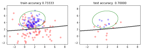 ../_images/NOTES 03.01 - MODELS DERIVED FROM DATA_38_2.png